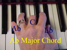 Ab Major Piano Chords