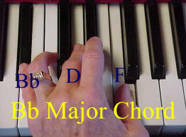 Bb Major Piano Chord