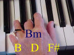 B minor piano chords