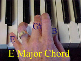 E Major Piano Chord