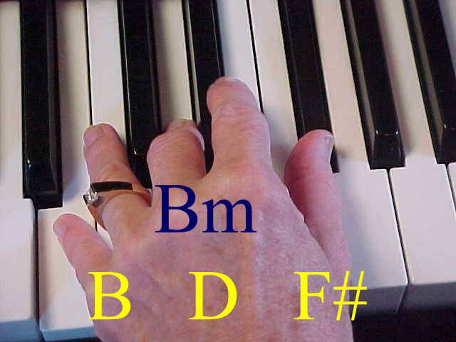 B minor chord