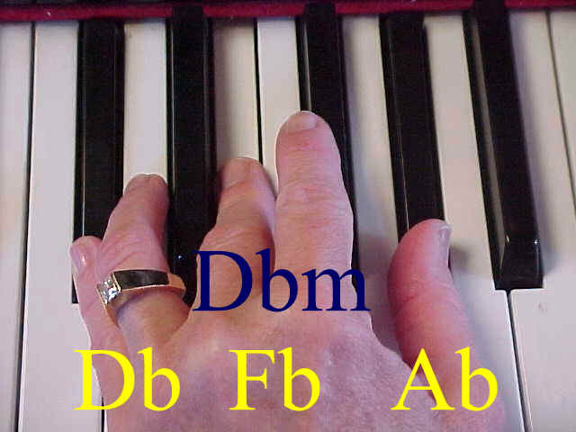 Db minor chord