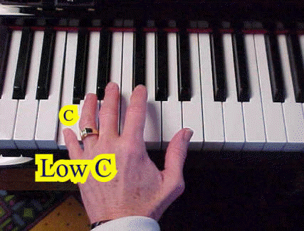 Low C on the piano keyboard